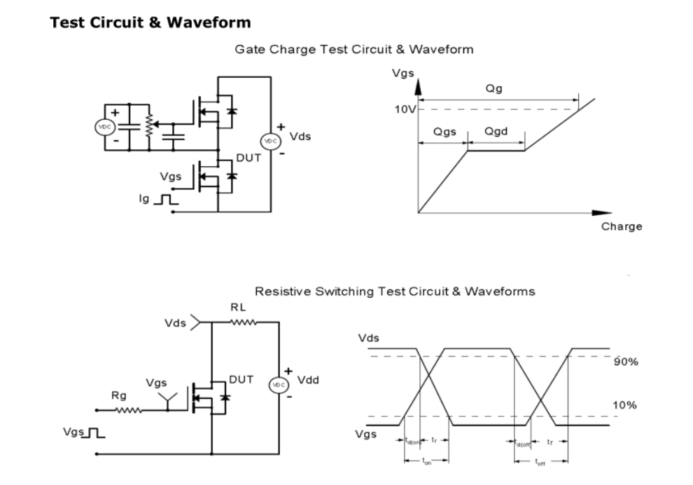 FHP110N8F5B場效應管 FHP110N8F5B場效應管